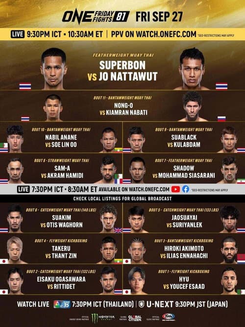 ONE Friday Fights 81: Superbon vs. Nattawut (2024) poster