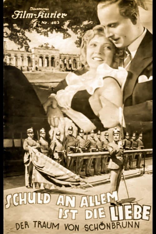 Traum von Schönbrunn (1932) poster