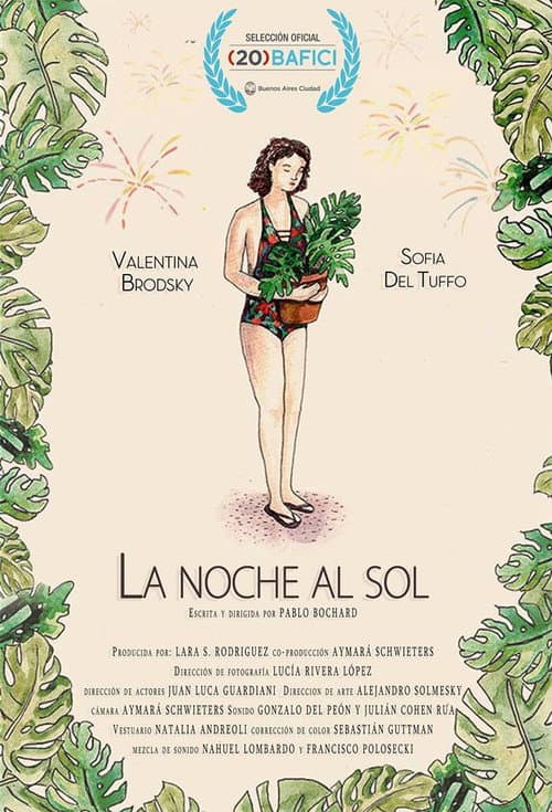 La noche al sol (2018) poster