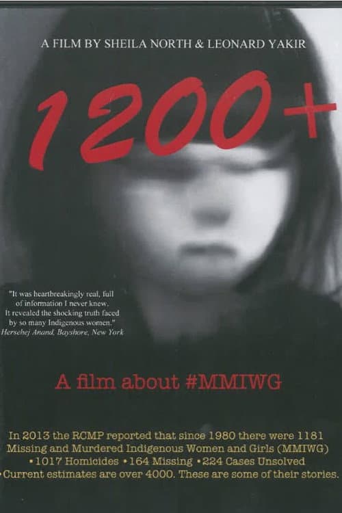 1200+ (2020) poster