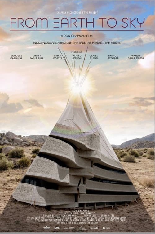 From Earth to Sky (2021) poster