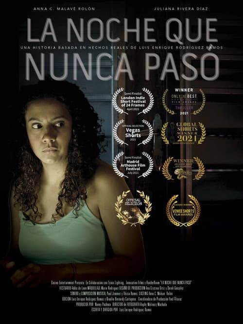 La Noche Que Nunca Pasó (2021) poster