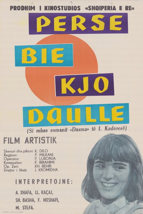 Përse bie kjo daulle? (1969) poster