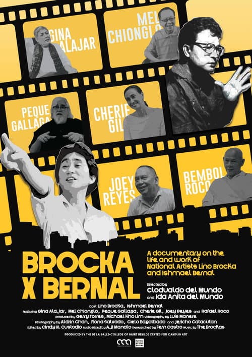 Brocka x Bernal (2024) poster