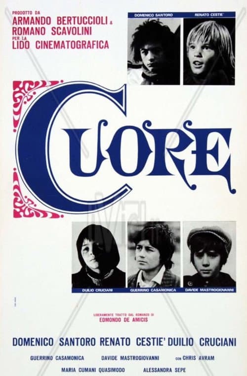 Cuore (1973) poster