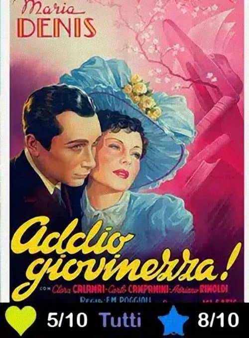 Addio, giovinezza! (1940) poster