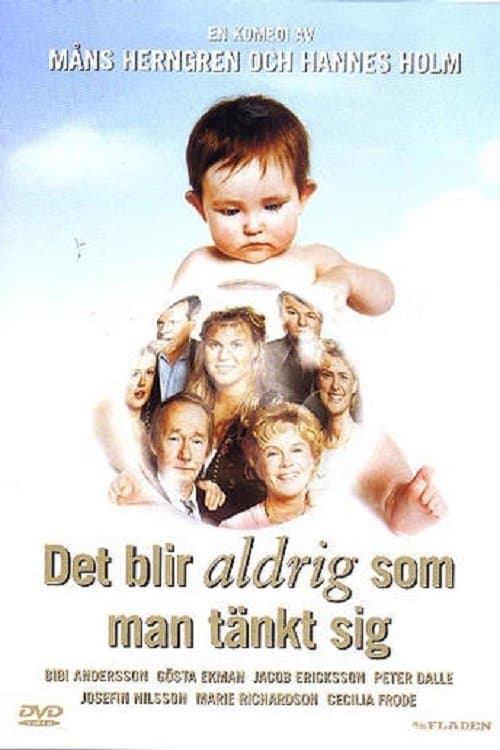 Det blir aldrig som man tänkt sig (2000) poster