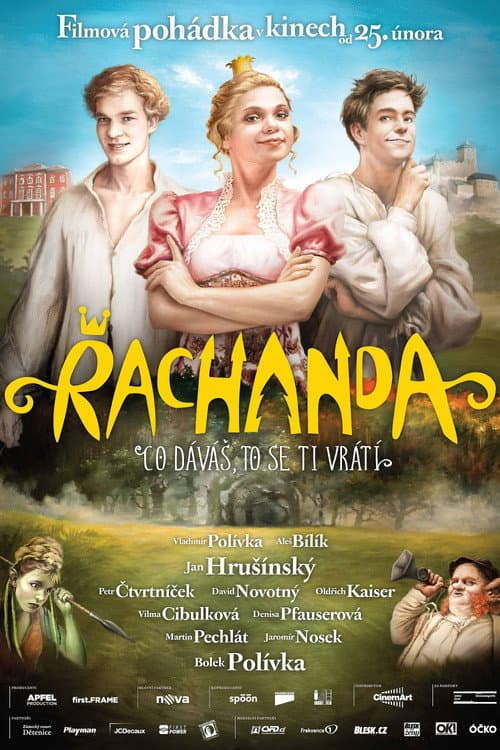 Řachanda (2016) poster