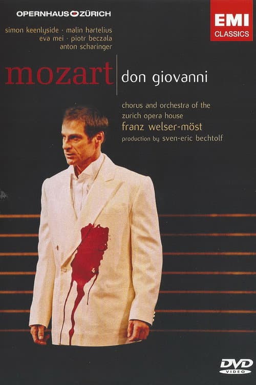 W.A. Mozart, Don Giovanni. Opernhaus Zürich (2007) poster