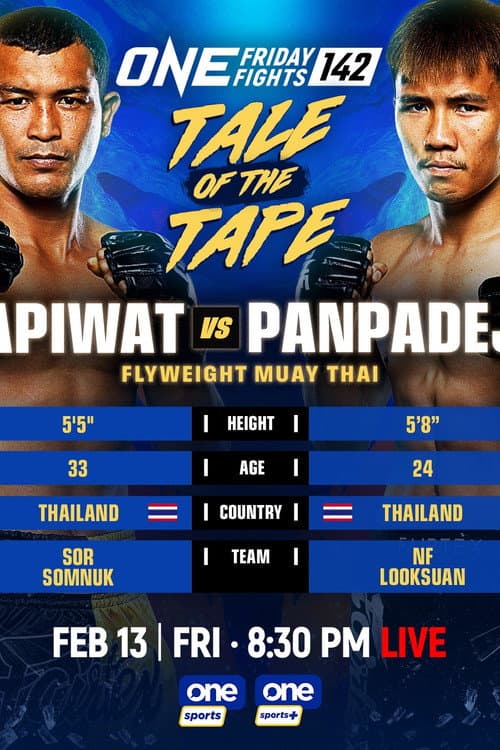 ONE Friday Fights 142: Apiwat vs. Panpadej (2026) poster