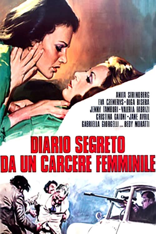 Diario segreto da un carcere femminile (1973) poster