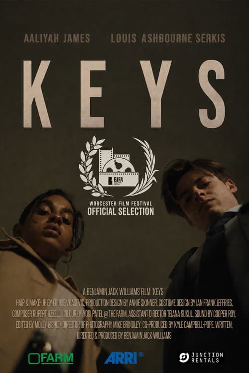 Keys (2026) poster