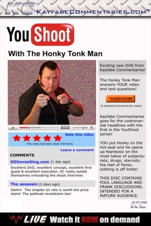 YouShoot: Honky Tonk Man (2007) poster