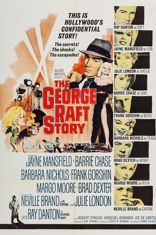 The George Raft Story (1961) poster