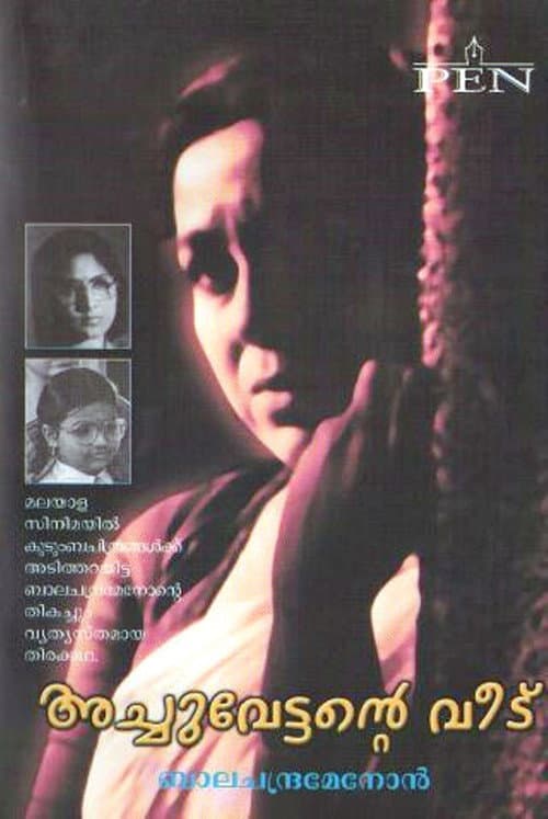Achuvettante Veedu (1987) poster