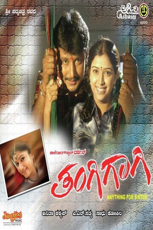 Thangigagi (2006) poster
