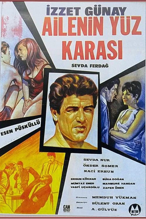 Ailenin Yüz Karası (1966) poster