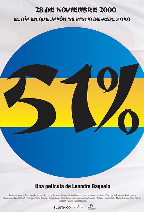 51% (2017) poster