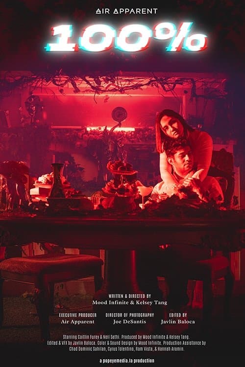 100% (2022) poster
