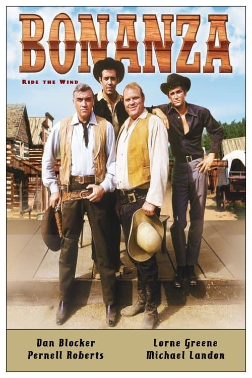 Ride the Wind (1966) poster