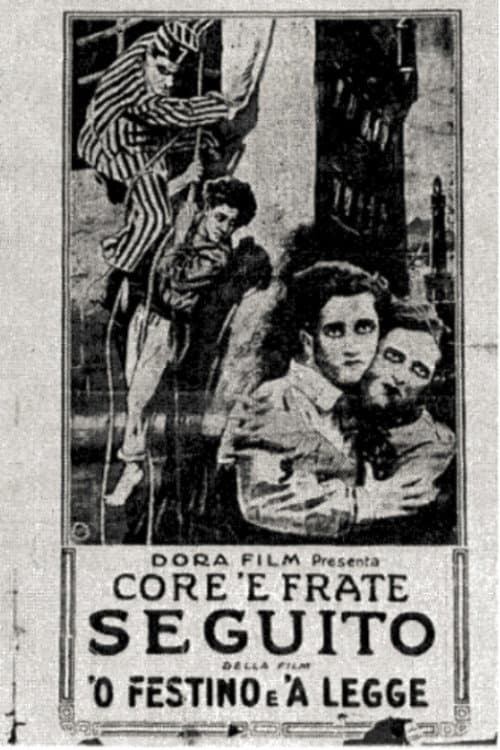 Cor' 'e frate (1924) poster