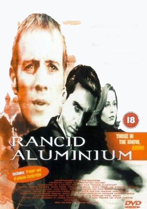 Rancid Aluminium (2000) poster