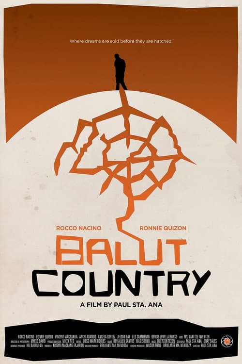 Balut Country (2015) poster