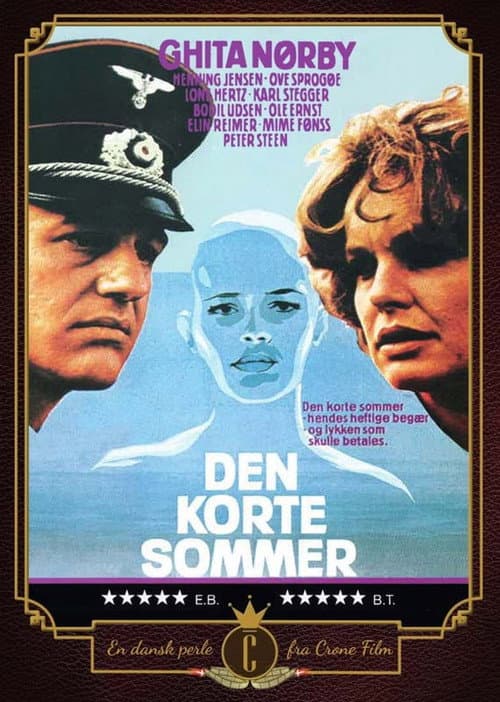 Den korte sommer (1976) poster