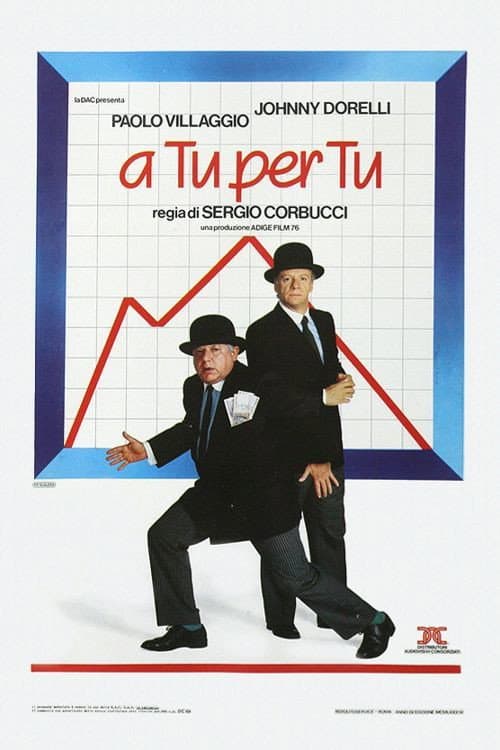 A tu per tu (1984) poster