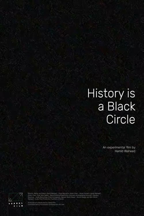 History is a Black Circle (2021) poster