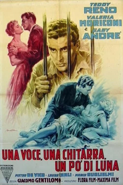 Una voce, una chitarra, un po' di luna (1956) poster