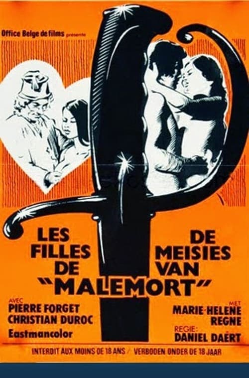Les Filles de Malemort (1974) poster