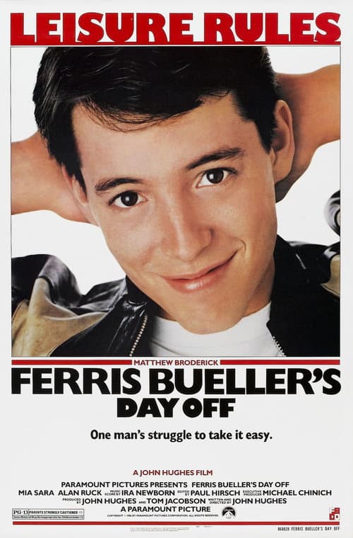 The Making of Ferris Bueller's Day Off: Production Stories (2006) poster