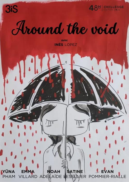 Around the void (2026) poster