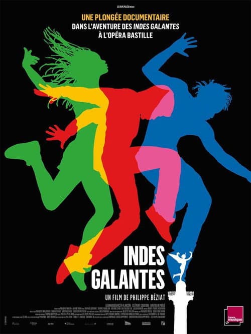 Indes galantes (2021) poster