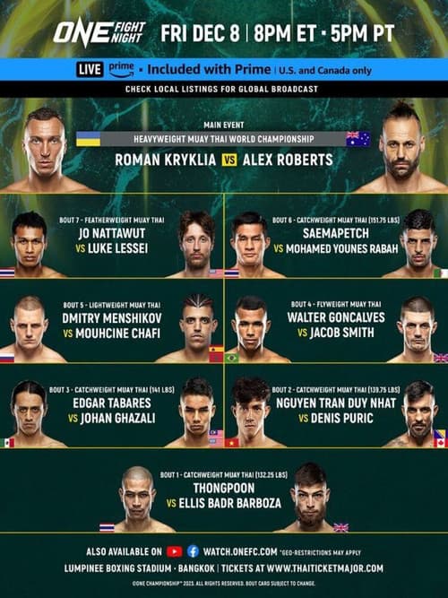 ONE Fight Night 17: Kryklia vs. Roberts (2023) poster