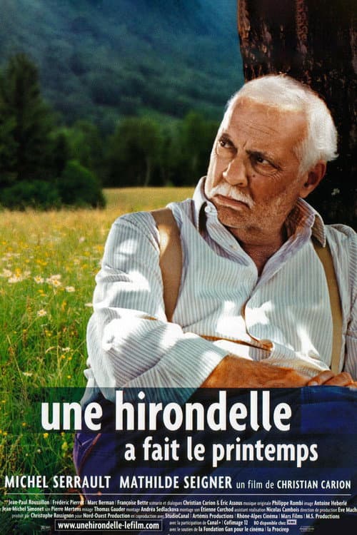Une hirondelle a fait le printemps (2001) poster