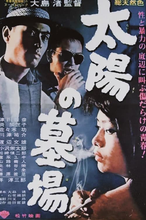 Taiyô no Hakaba (1960) poster
