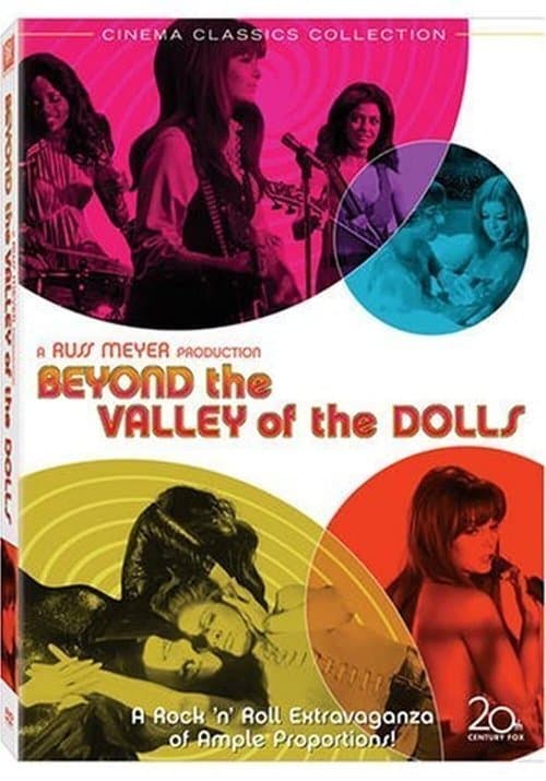 Above, Beneath and Beyond the Valley: The Making of a Musical-Horror-Sex-Comedy (2006) poster