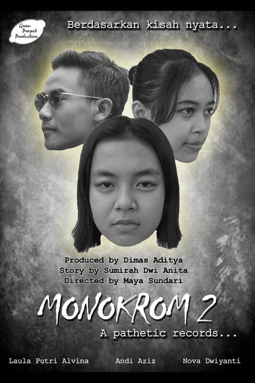 Monokrom 2: A Pathetic Records (2022) poster