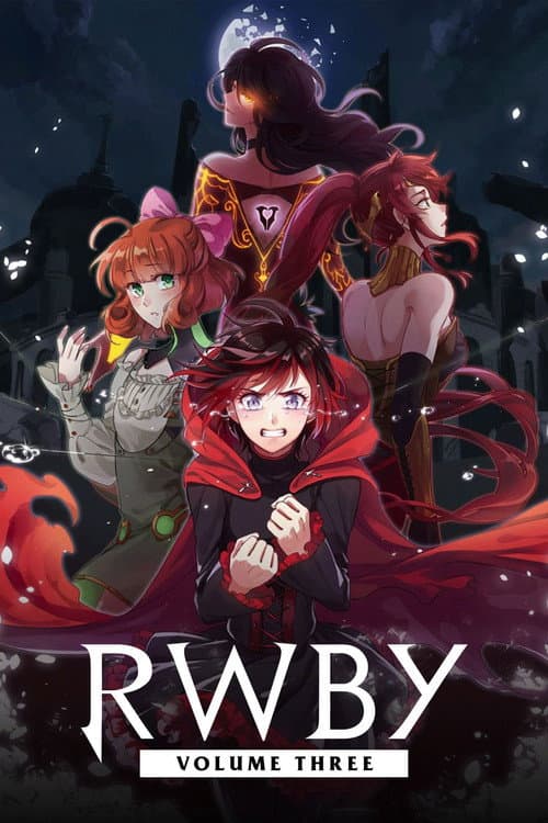 RWBY: Volume 3 (2015) poster