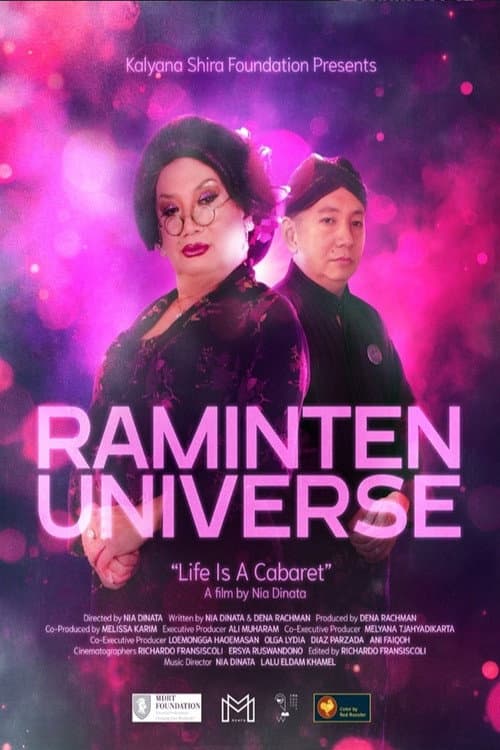 Jagad'e Raminten (2025) poster