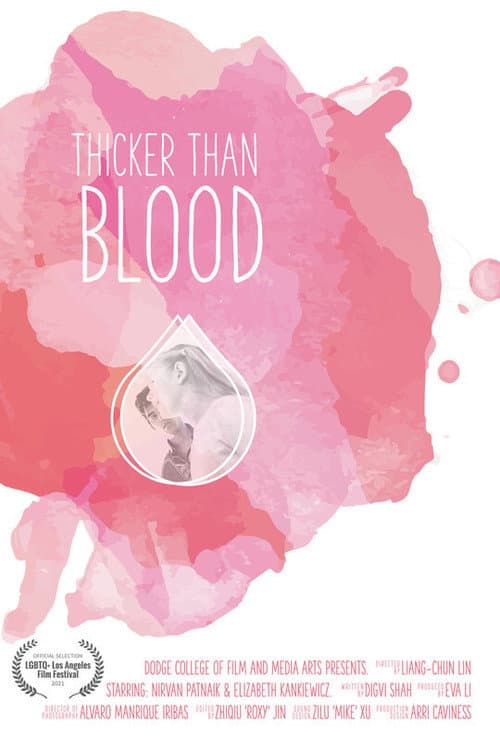 Thicker Than Blood (2019) poster