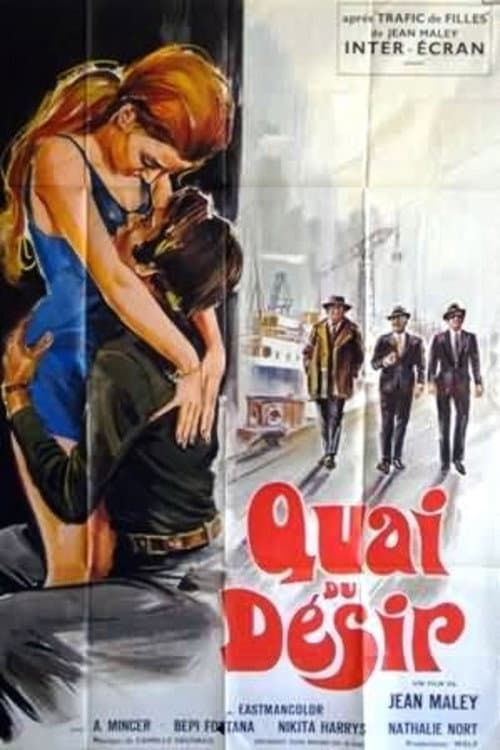 Quai du désir (1969) poster