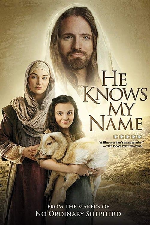 He Knows My Name (2015) poster