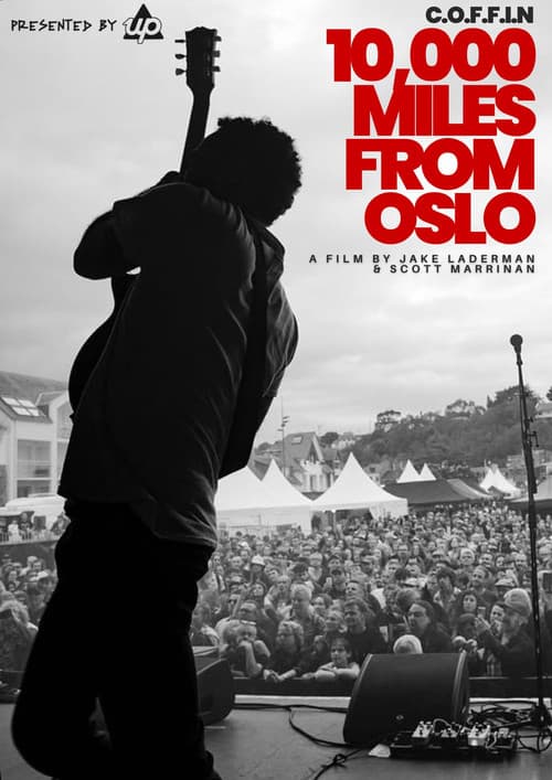 10,000 Miles From Oslo (2026) poster