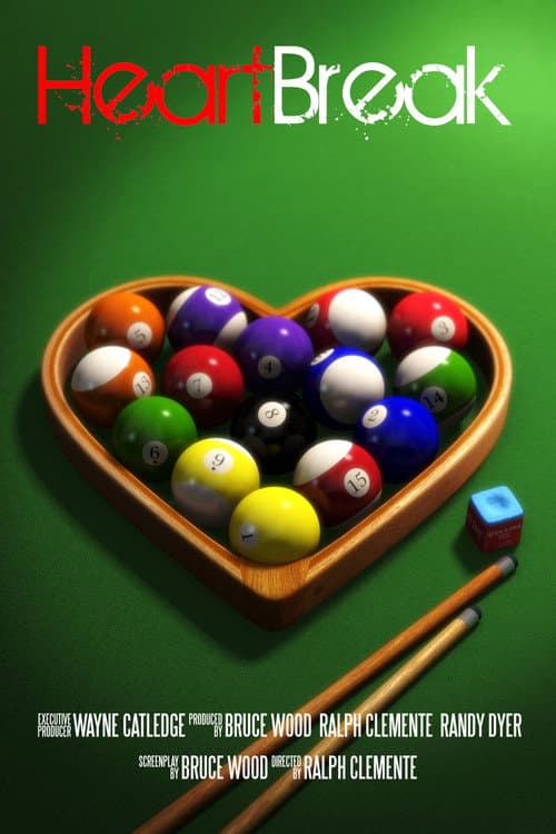HeartBreak (2019) poster