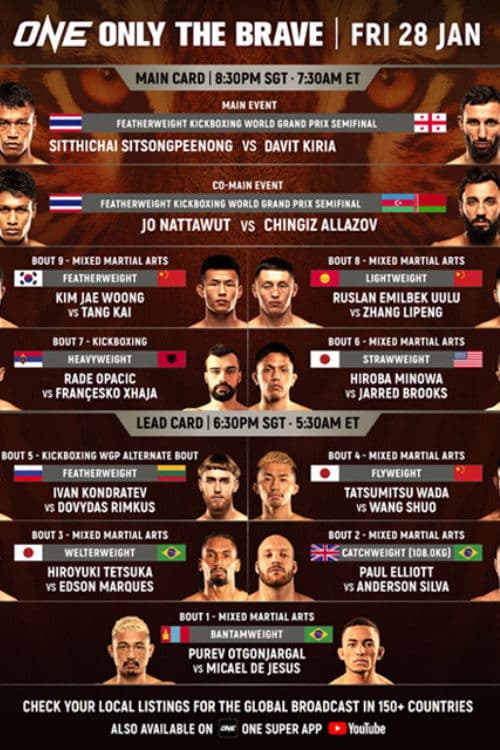 ONE Championship: Only the Brave (2022) poster