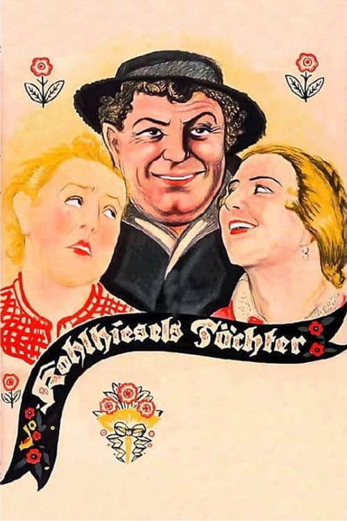 Kohlhiesels Töchter (1920) poster