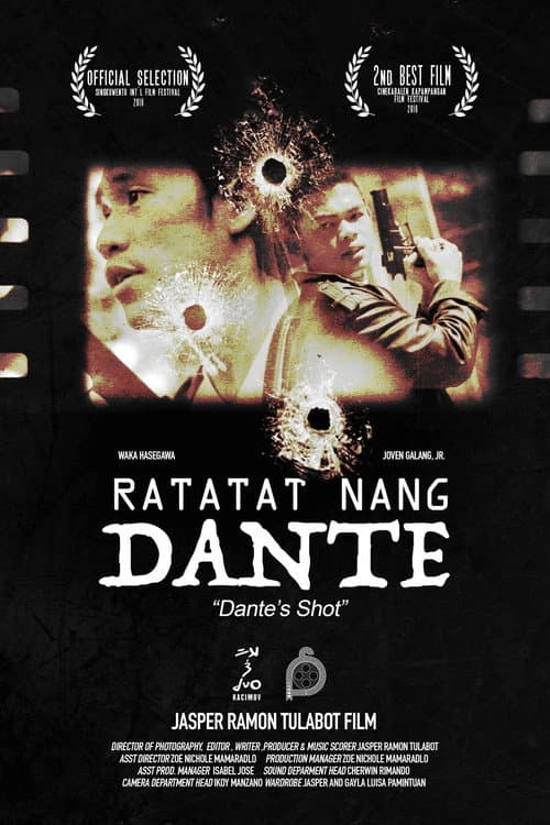 Ratatat Nang Dante (2016) poster